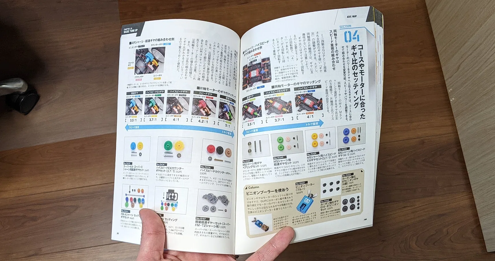 初心者(大人)がミニ四駆を始めるにあたって買い揃えたもの｜さしみつ