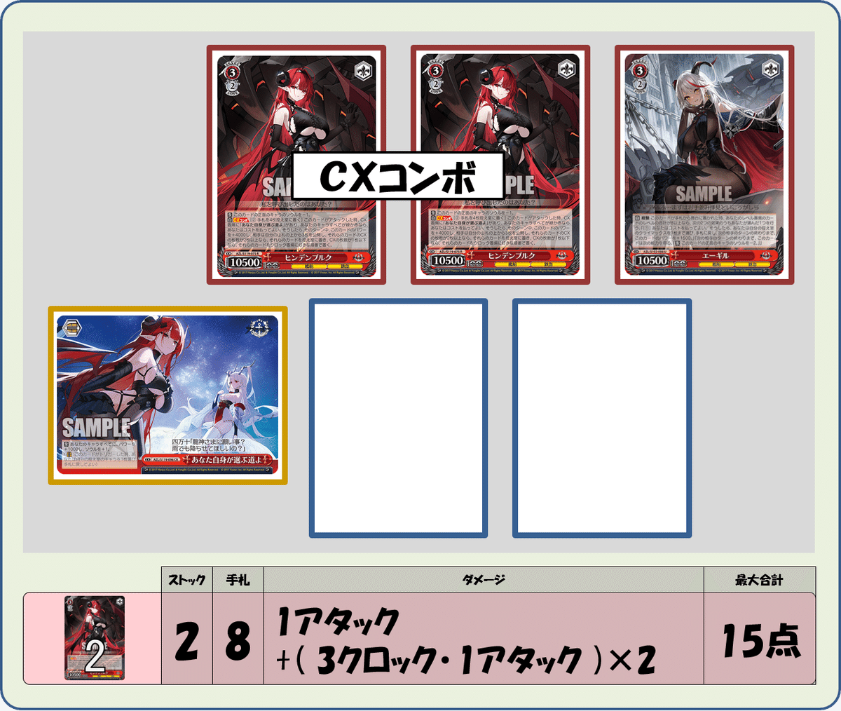 WS】アズレンVol2「ヒンデンブルク」宝扉 構築 デッキレシピ