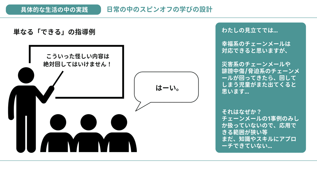 メディアリテラシーを育む実践】「単なるできる」と「理解を伴ったできる」の違いとは？｜Tomotaka Jige @ IB教員