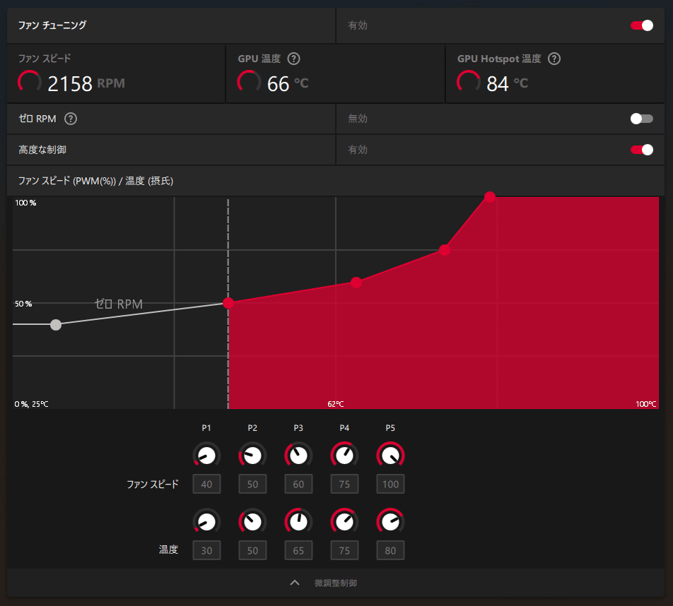 先日組んだPCがモンハンワイルズのベンチを完走できない件｜kotarou1192