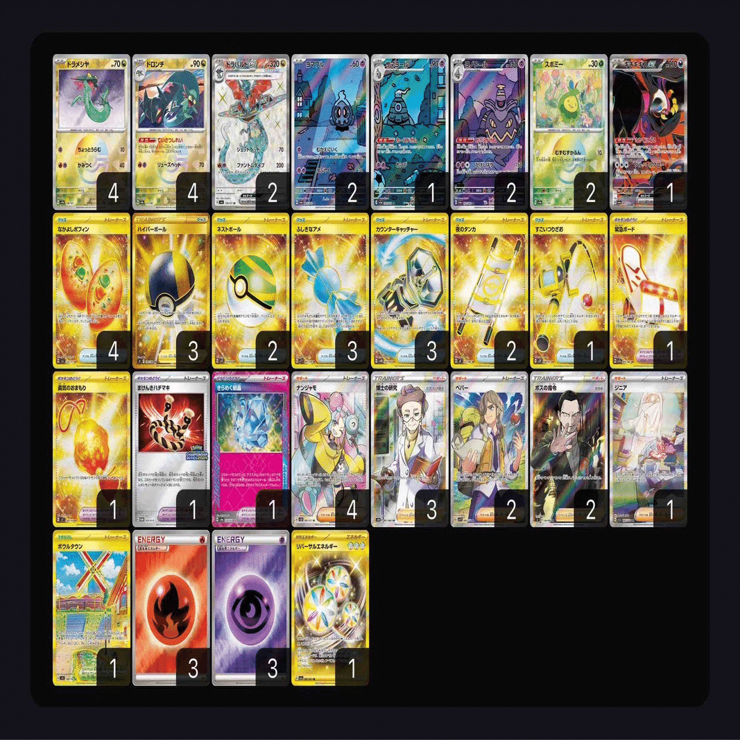 Fレギュ落ちからの振り返り｜ありぽけ