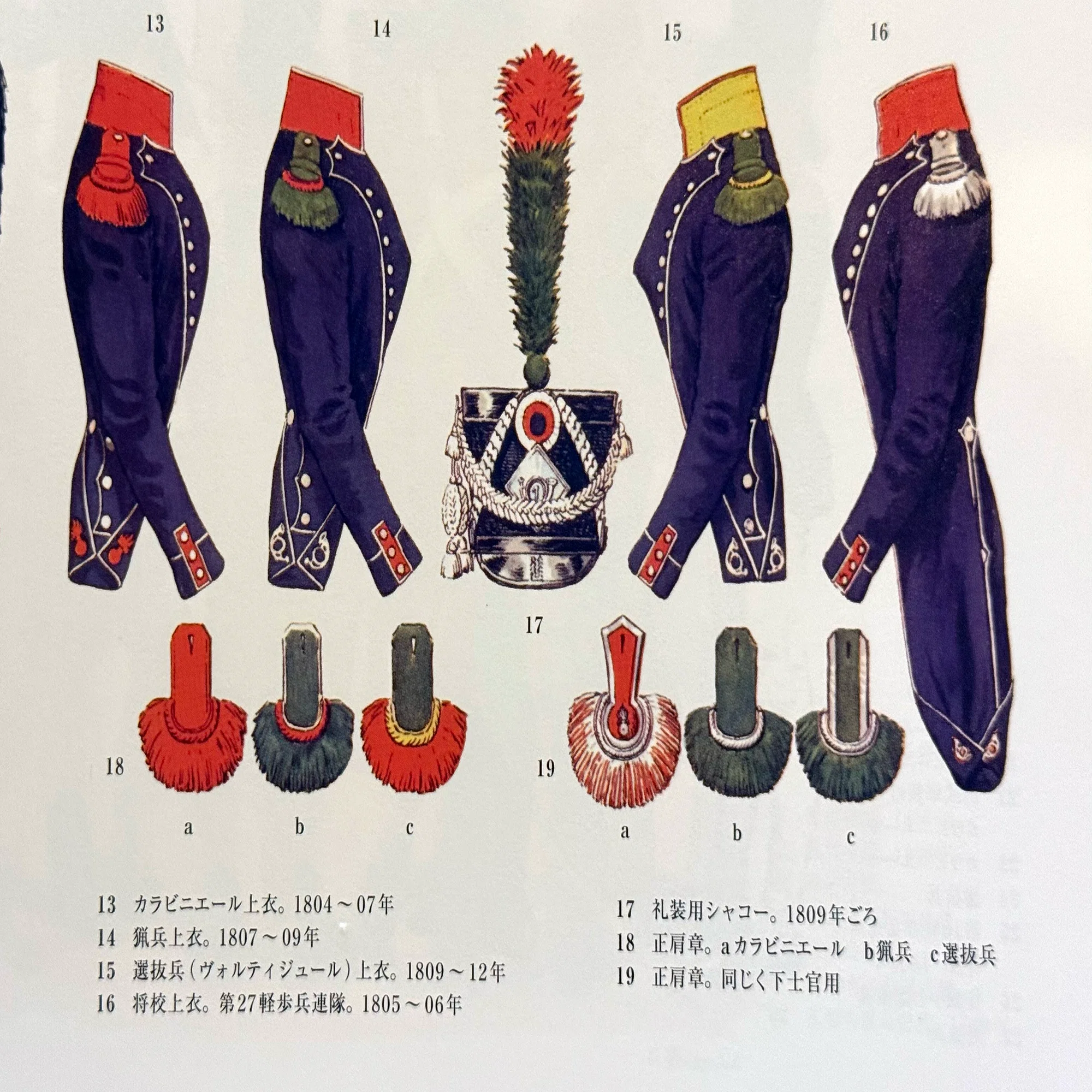 袖とボタン(1) - ジャケットの袖ボタンはナポレオンが発祥なのか 