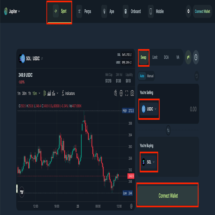 Solana上のJupiter DEXアグリゲーターとは何か、そしてそれをどのように使用するか｜KuCoin（クーコイン）