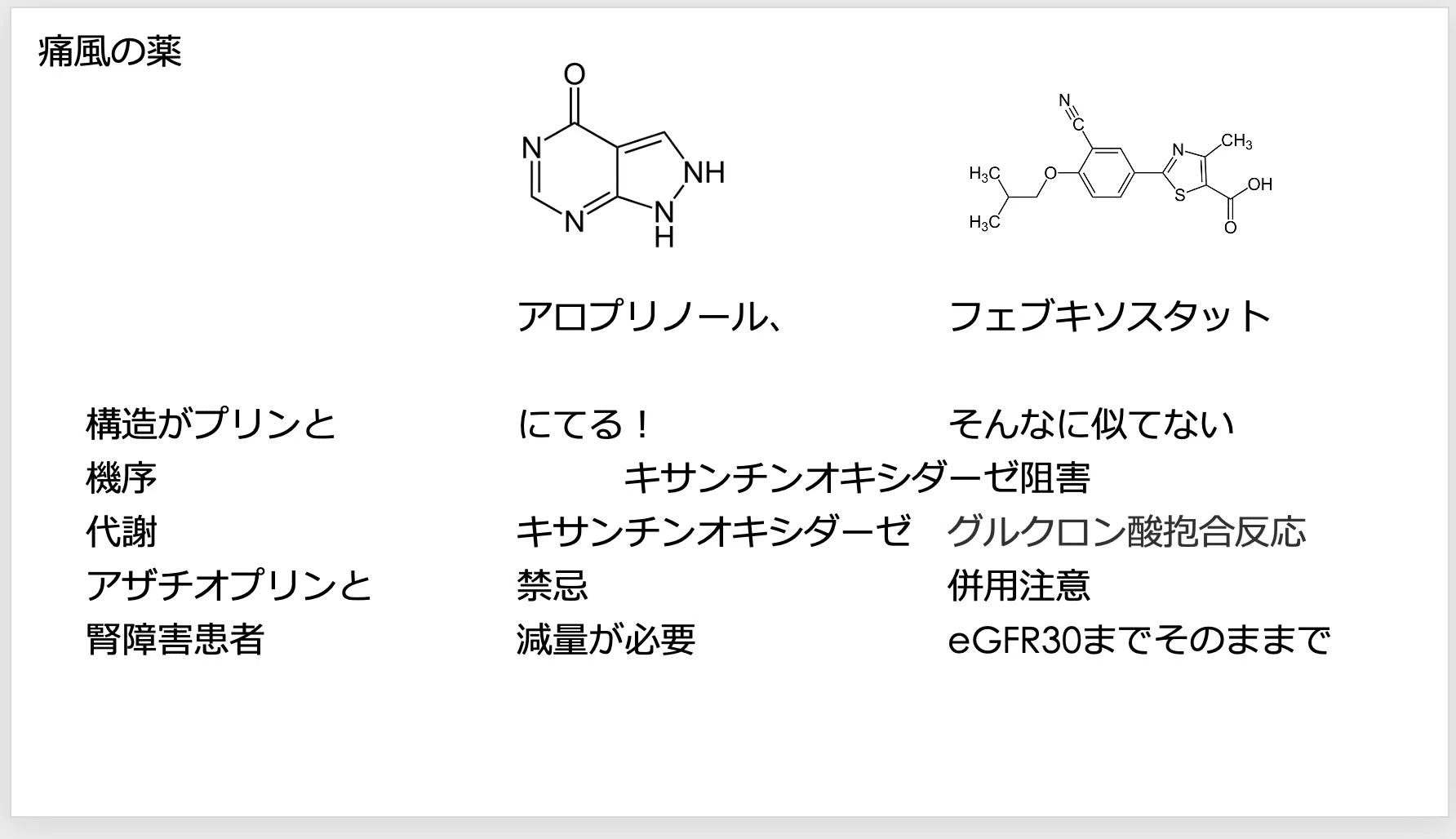 1ヶ月で合格したい薬剤師国家試験【過去問の解き方】｜なーな