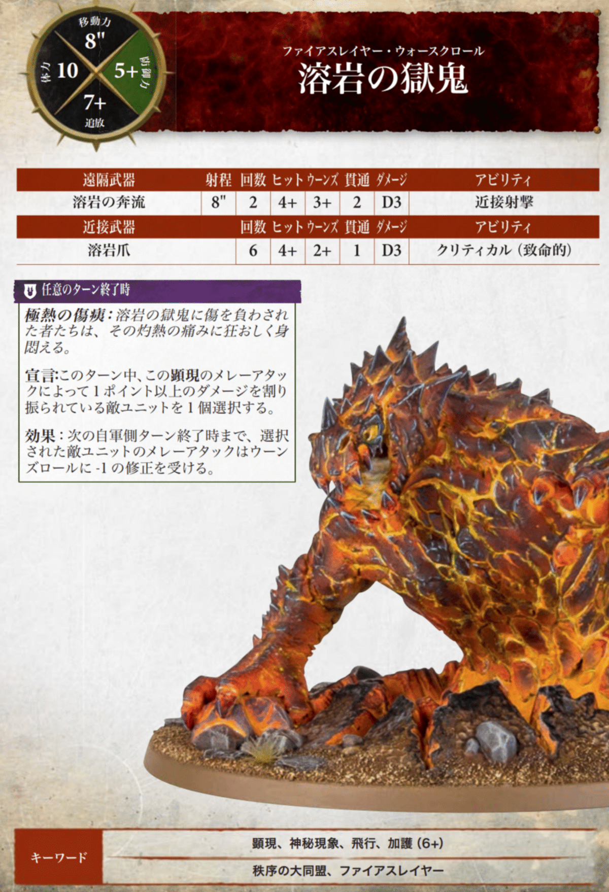 ウォーハンマーAoS セラフォン　汎用永久呪文セット ウォーハンマーAoS セラフォン 汎用永久呪文セット スタート