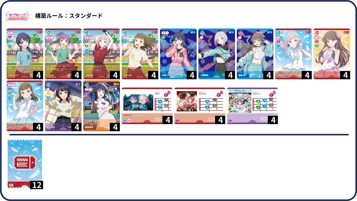 ラブカ ドローリエラ　デッキ 調整パーツ付き DOLLCHESTRA【ラブカ2.5弾環境】｜信綱