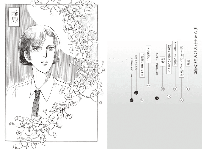 佐藤史生（1950.12.6-2010.4.4）「我はその名も知らざりき