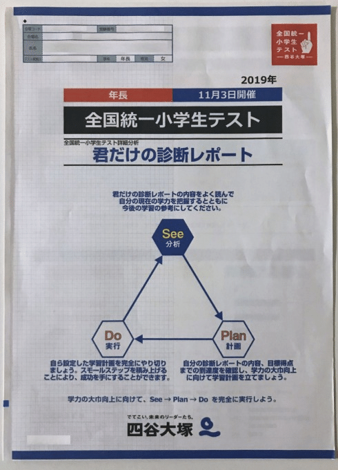 SAPIX 新1年生】年長の娘がサピックス入室テストを受けたときの SAPIX 新1年生】年長の娘がサピックス入室テストを受けたときの