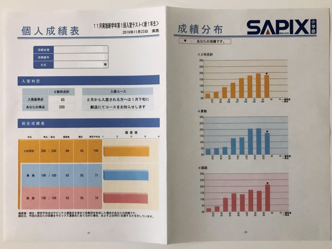 SAPIX 新1年生】年長の娘がサピックス入室テストを受けたときの