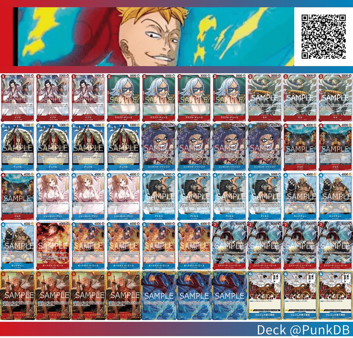 Tier1候補） イワンコフ型の赤青マルコ｜Jin