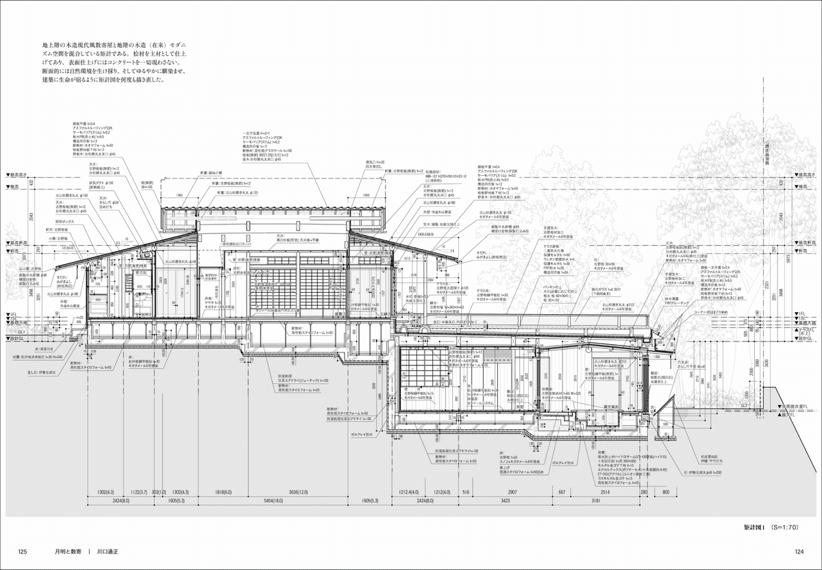 昭和建築　写真と断面図面資料集 大迫力の図面が展開される両観音開き2セット有り】見たかった最
