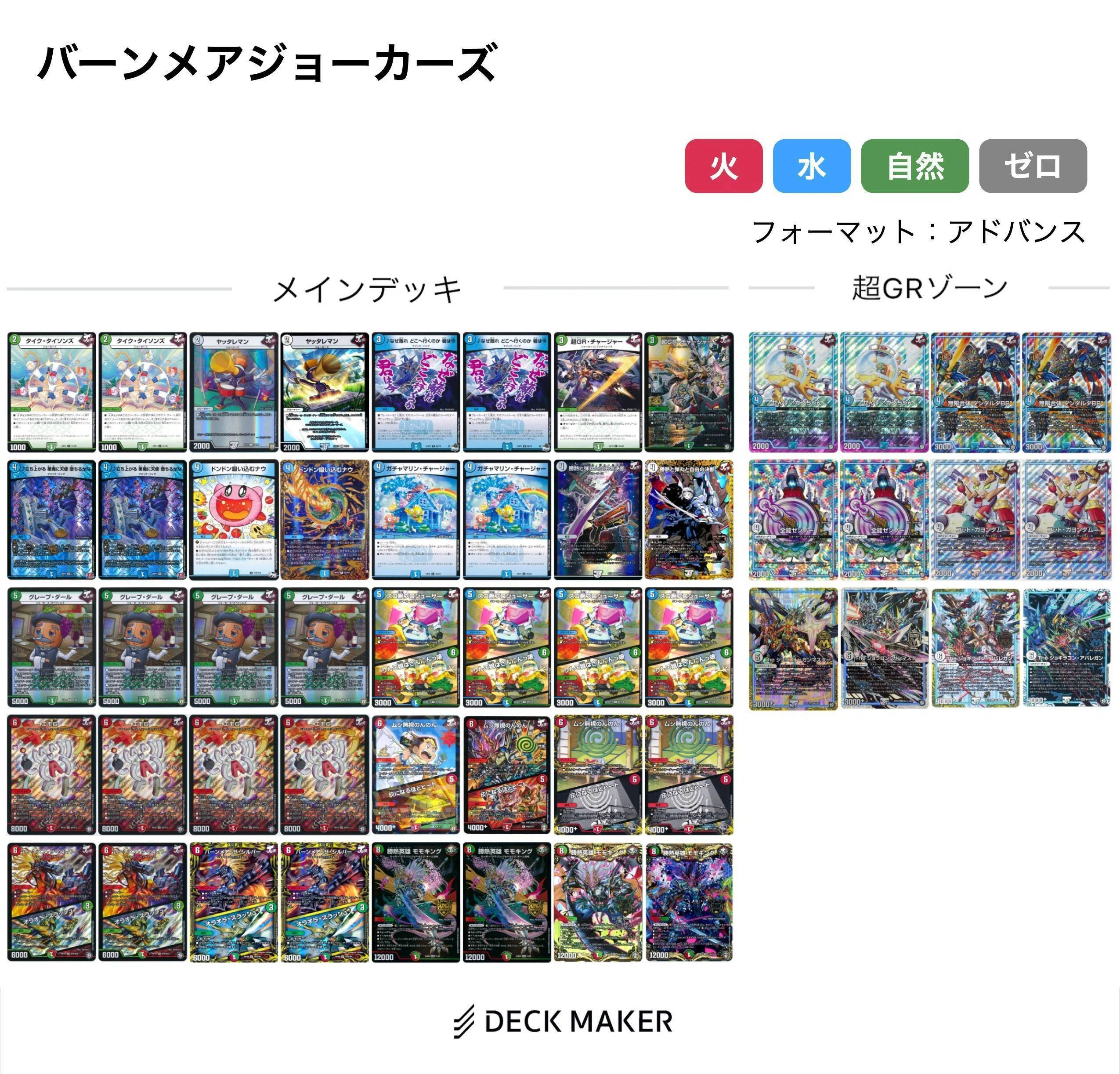 ジョーカーズについて調べてみる Part5｜風馬 成道
