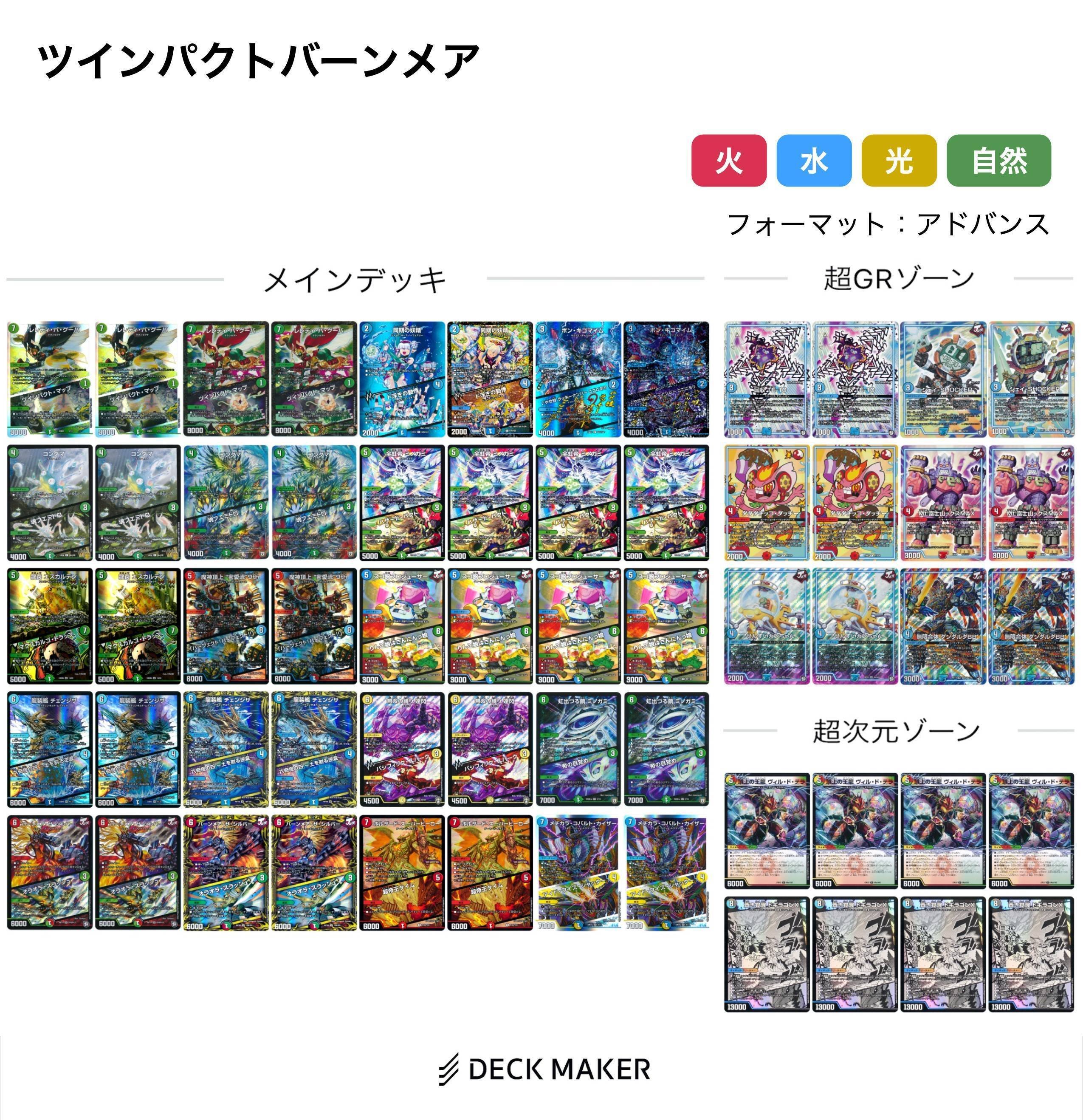 ジョーカーズについて調べてみる Part5｜風馬 成道@週2回投稿