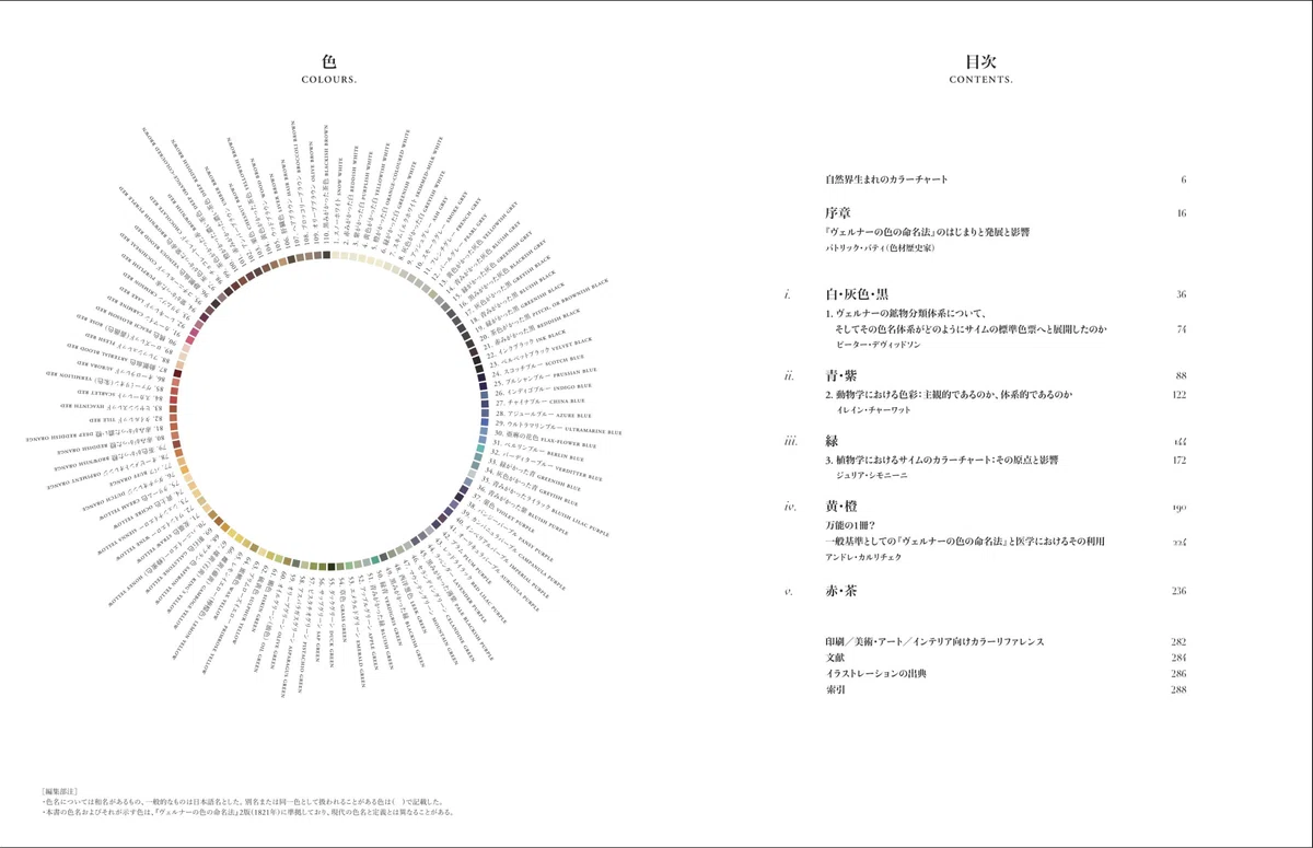 自然界生まれのカラーチャート】動物・植物・鉱物の博物画で魅せる全