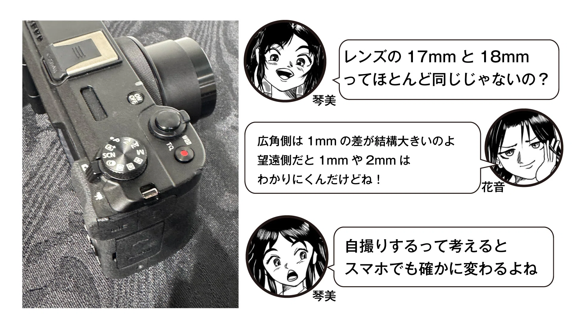 Canon PowerShot V1というカメラ｜UZUMAX
