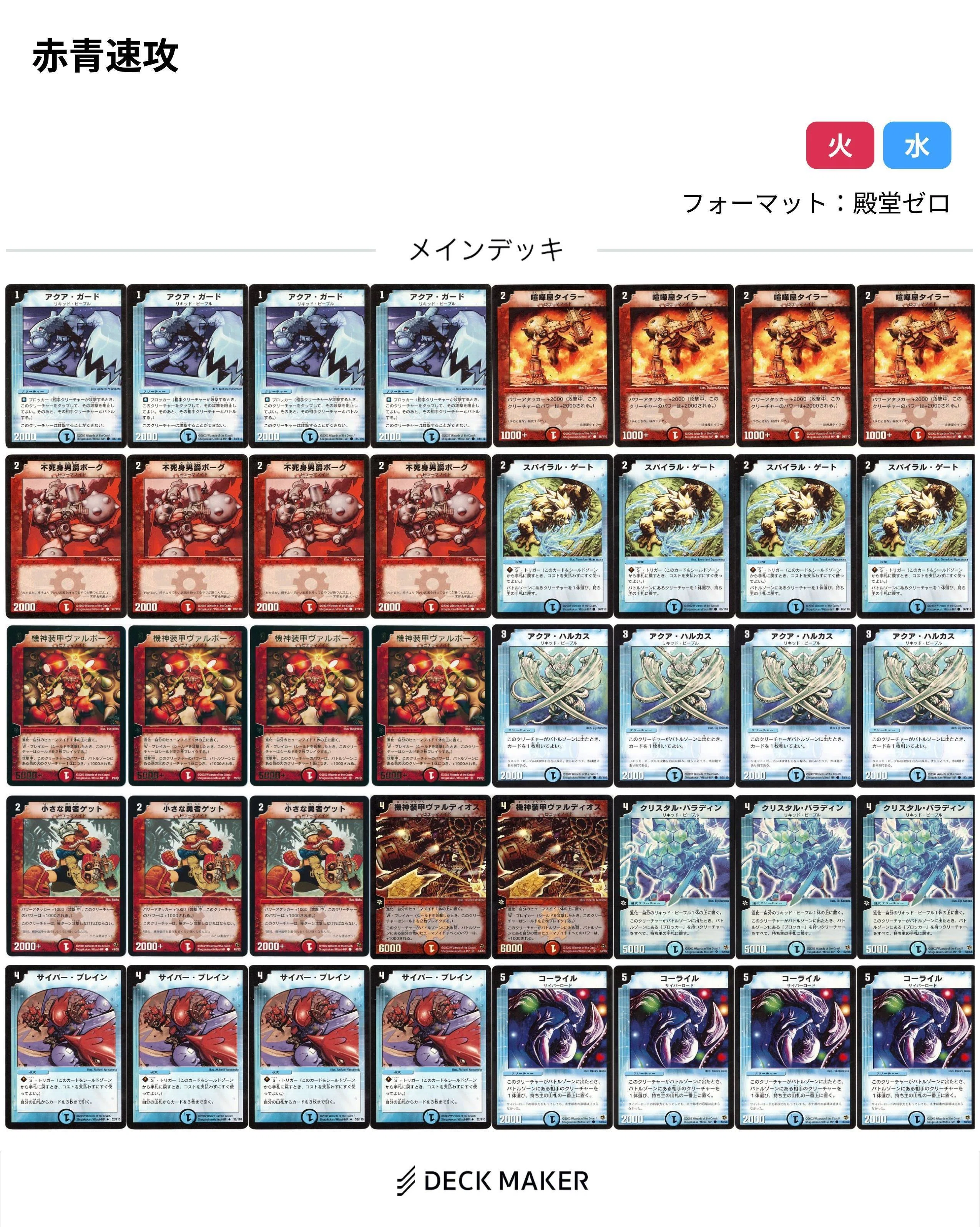 元殿堂列伝第7回〜ディープ・オペレーション&アクア・ハルカス