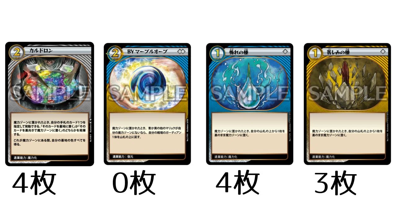 イジンデン 青引退セット ピョートル徴募セット イジンデン】青黄徴募のあれこれ｜二階堂ムギ