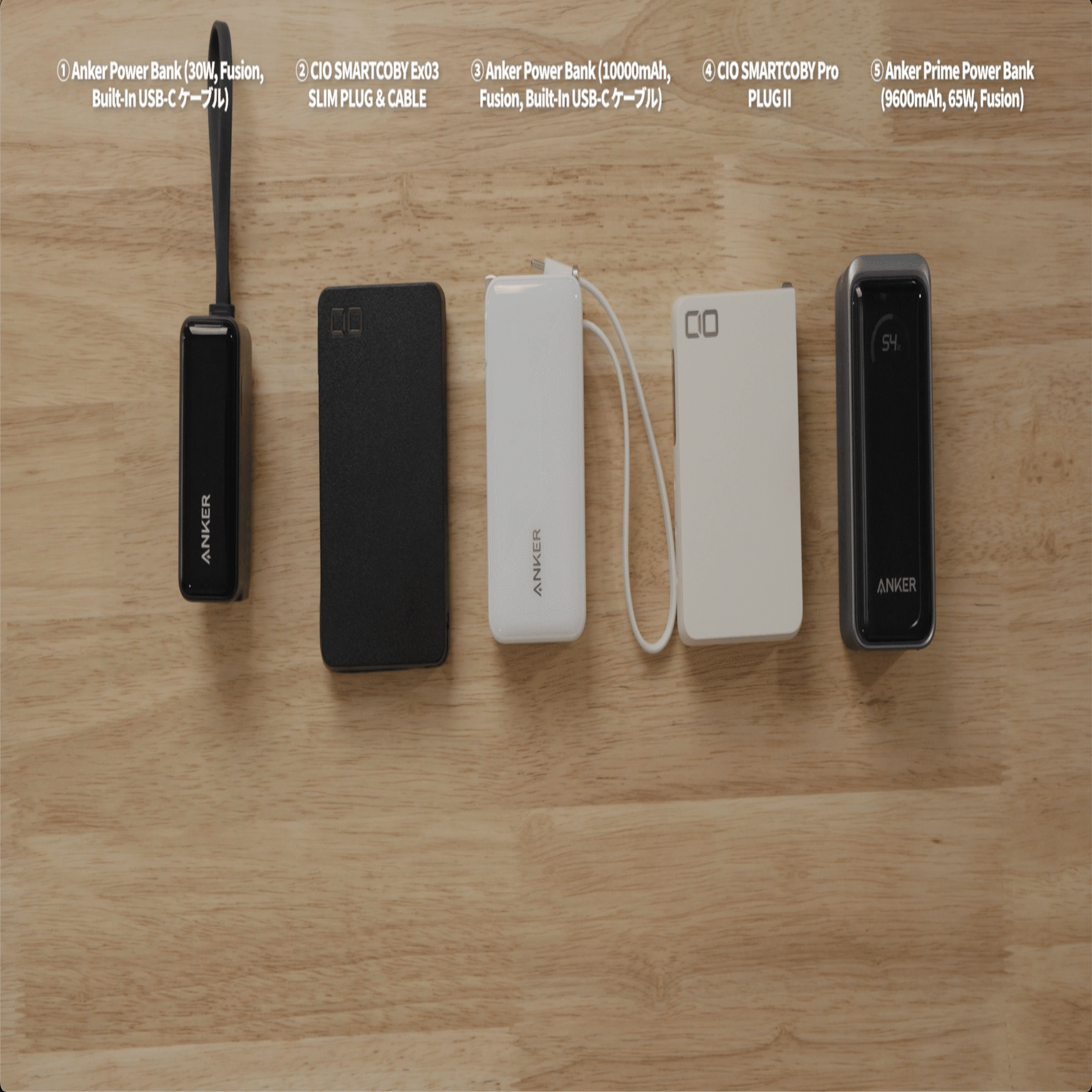 コンセント付きモバイルバッテリーのおすすめ5製品を徹底比較