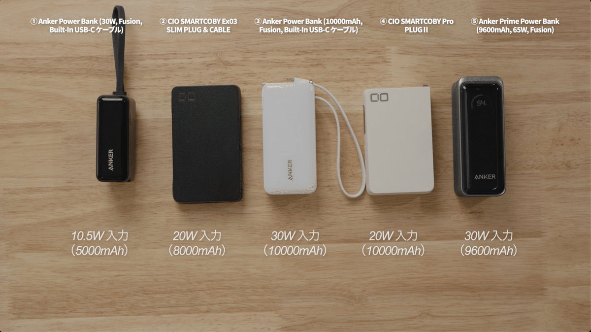 コンセント付きモバイルバッテリーのおすすめ5製品を徹底比較