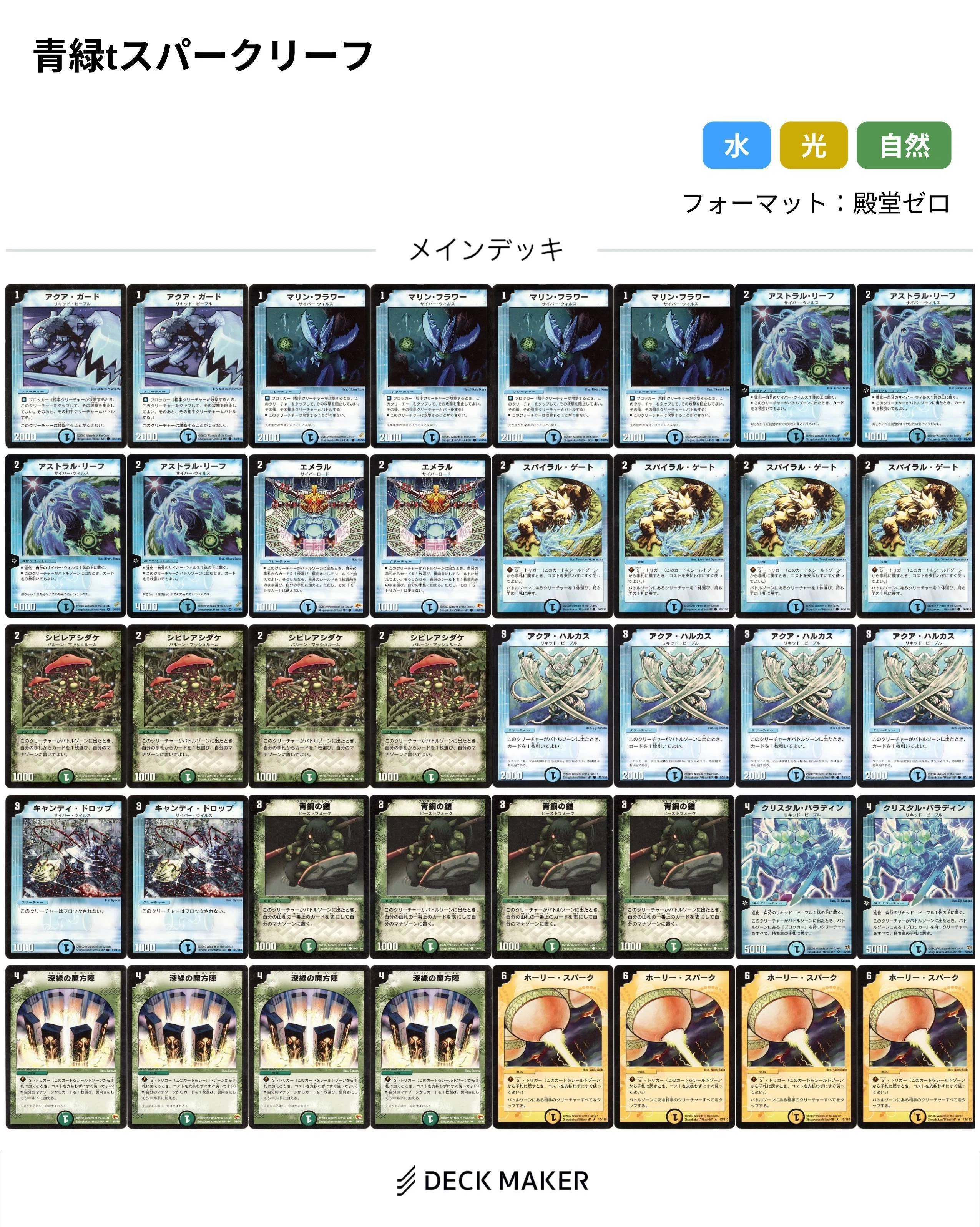 元殿堂列伝第7回〜ディープ・オペレーション&アクア・ハルカス