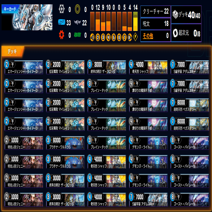 ドロマーハンデス｜のぶくん/N0BV9n