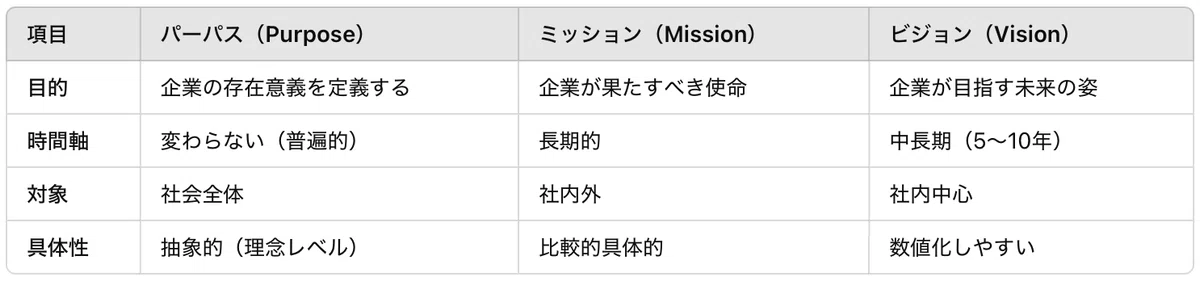 中小企業の人事担当者必読!方針管理で組織を強くする実践ガイド|がんがらがんちゃん