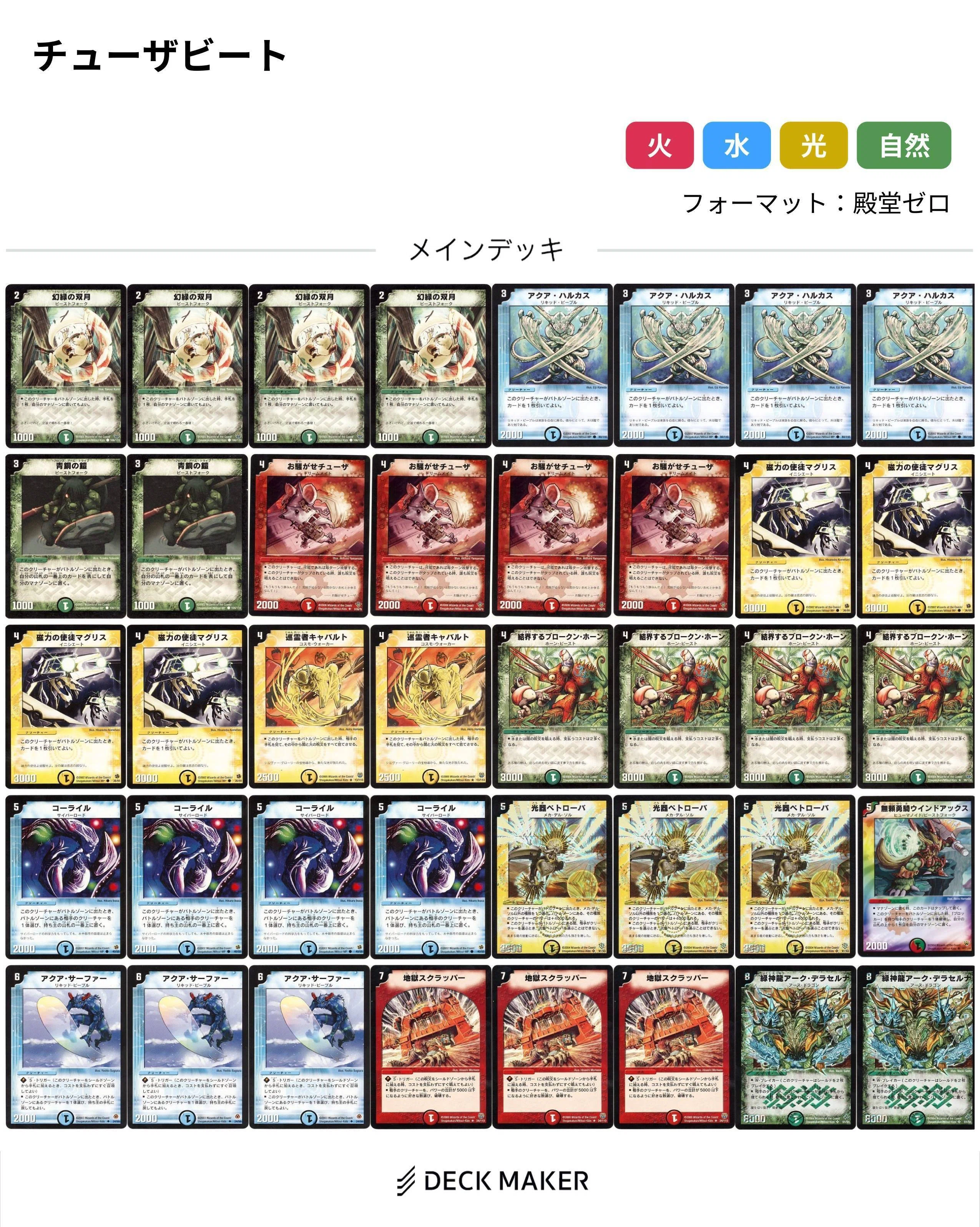 元殿堂列伝第7回〜ディープ・オペレーション&アクア・ハルカス