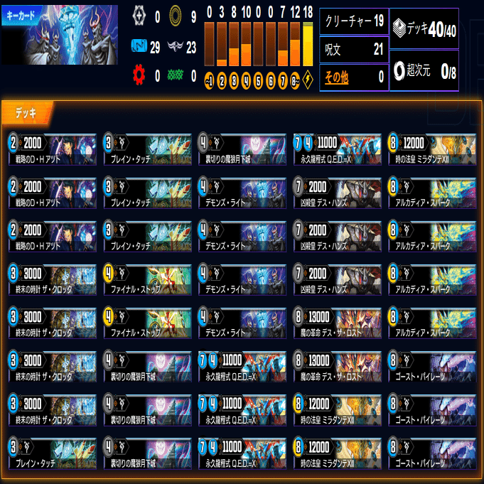 ドロマーハンデス｜のぶくん/N0BV9n