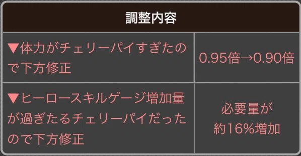 2025/2/25 コンパス調整メモ｜meatπ
