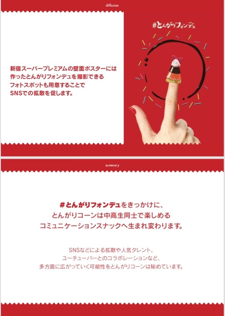 1位が欲しくて、いろいろな広告賞に5年挑戦したけど、2位が限界