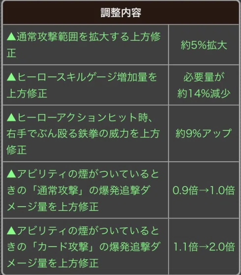 2025/2/25 コンパス調整メモ｜meatπ
