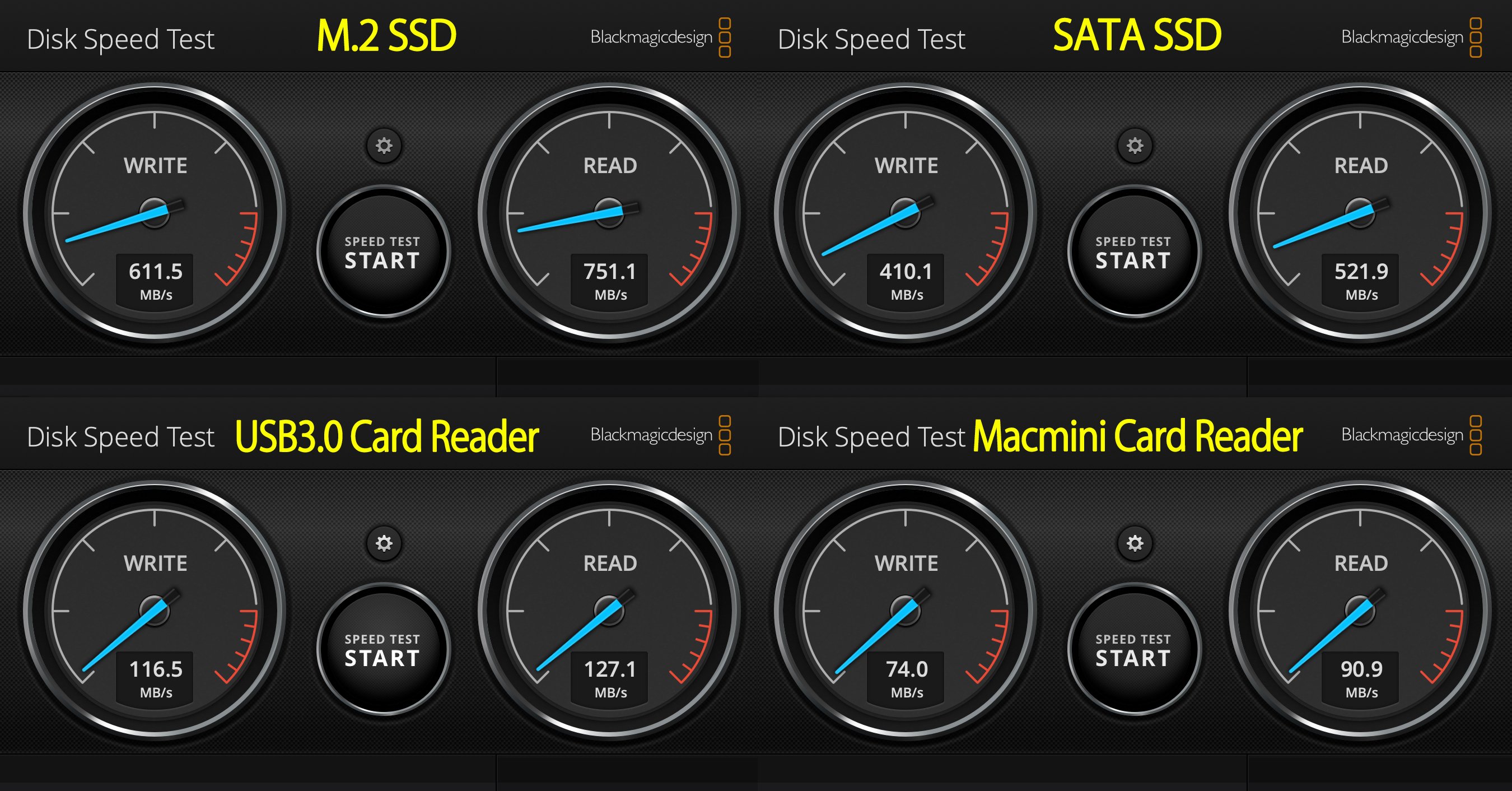 Macmini(Late2014)のストレージは2階建て｜PeyCoCo