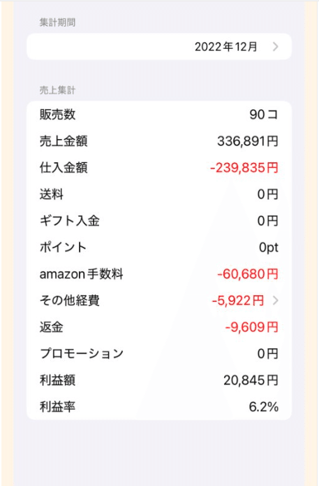 どん底からの成り上がり ～月2万円から200万円へ～｜暮らしのせどりラボ