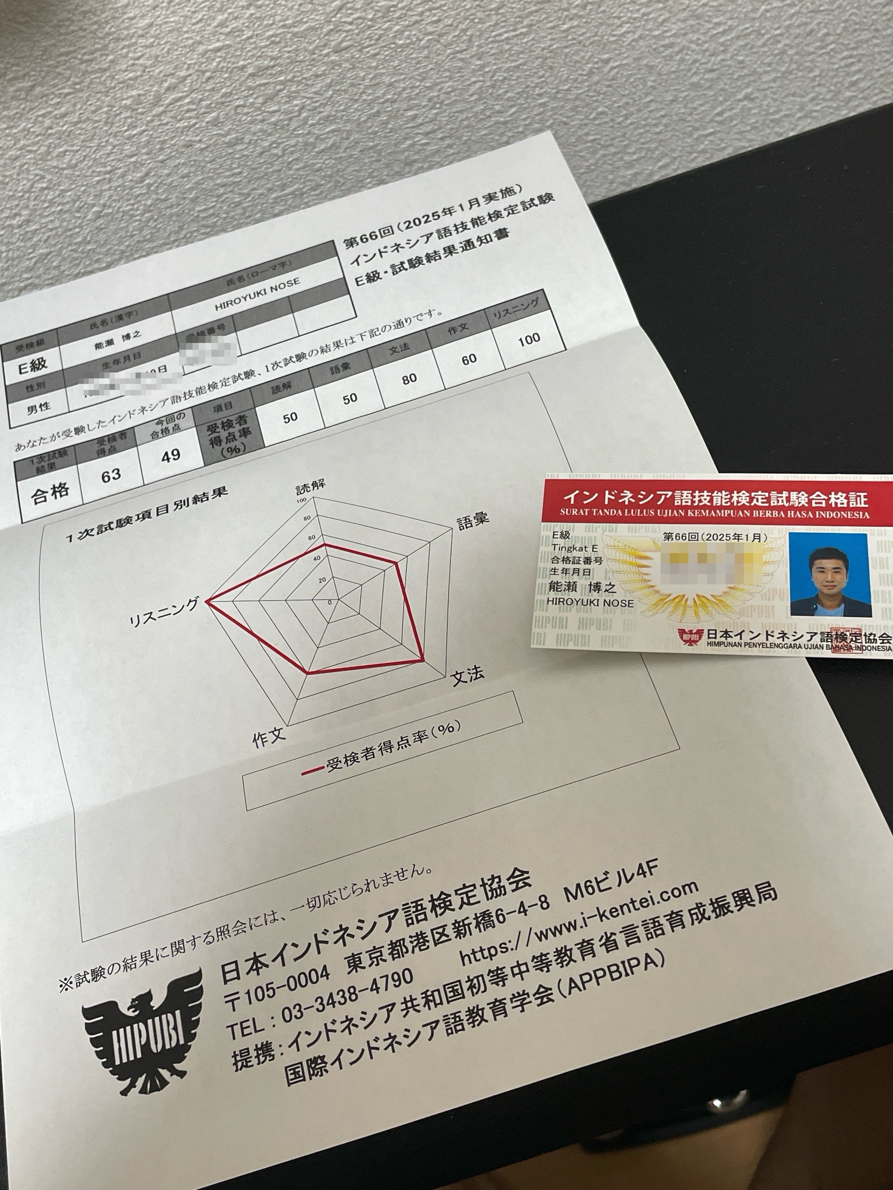 インドネシア語技能検定試験 2冊 CDE級 値下げ！インドネシア語技能検定試験 2冊 CDE級 - メルカリ