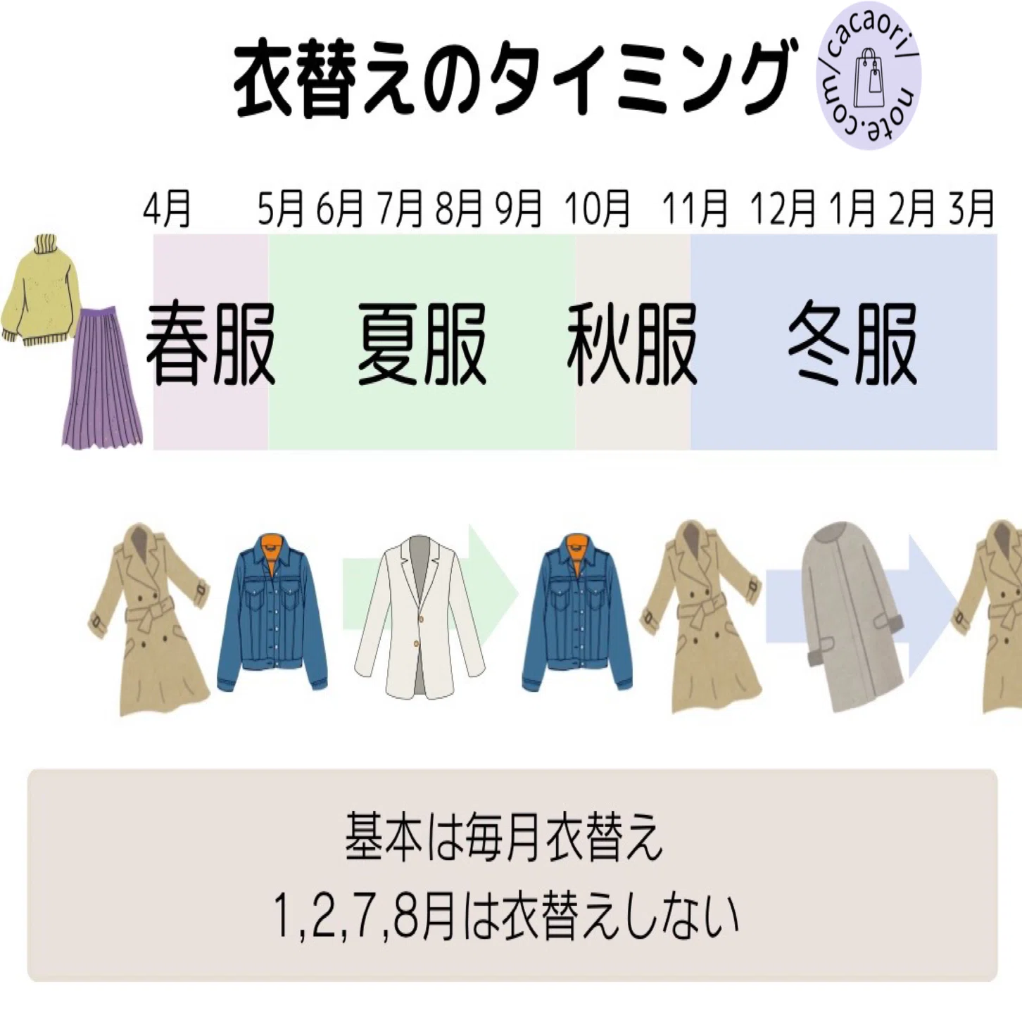 通勤コーデが秒で決まる】10着で着回す3月の通勤服【ご機嫌社畜ハック 