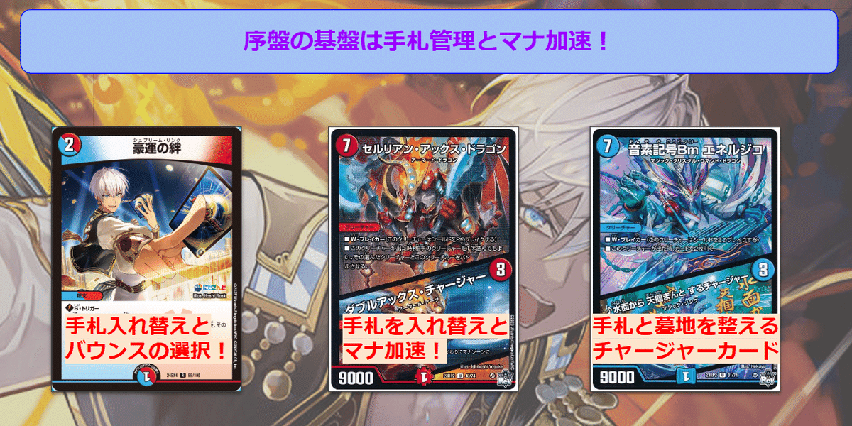 バーチャルデュエリストデッキ紹介～イブラヒム～｜ゲルハルト