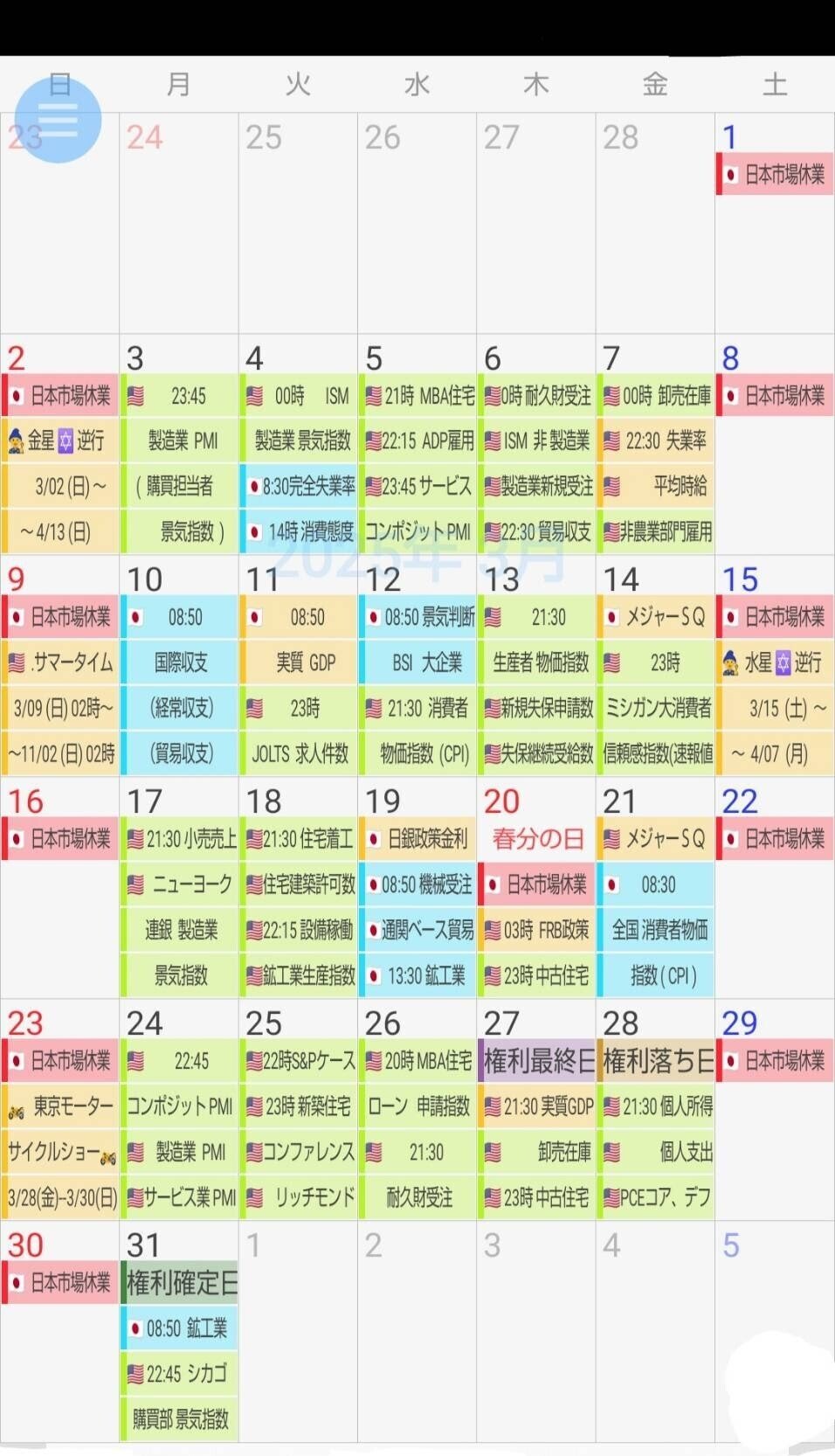 ２０２５年３月 日米経済指標スケジュール！｜横浜ザイバツ蕪式会社