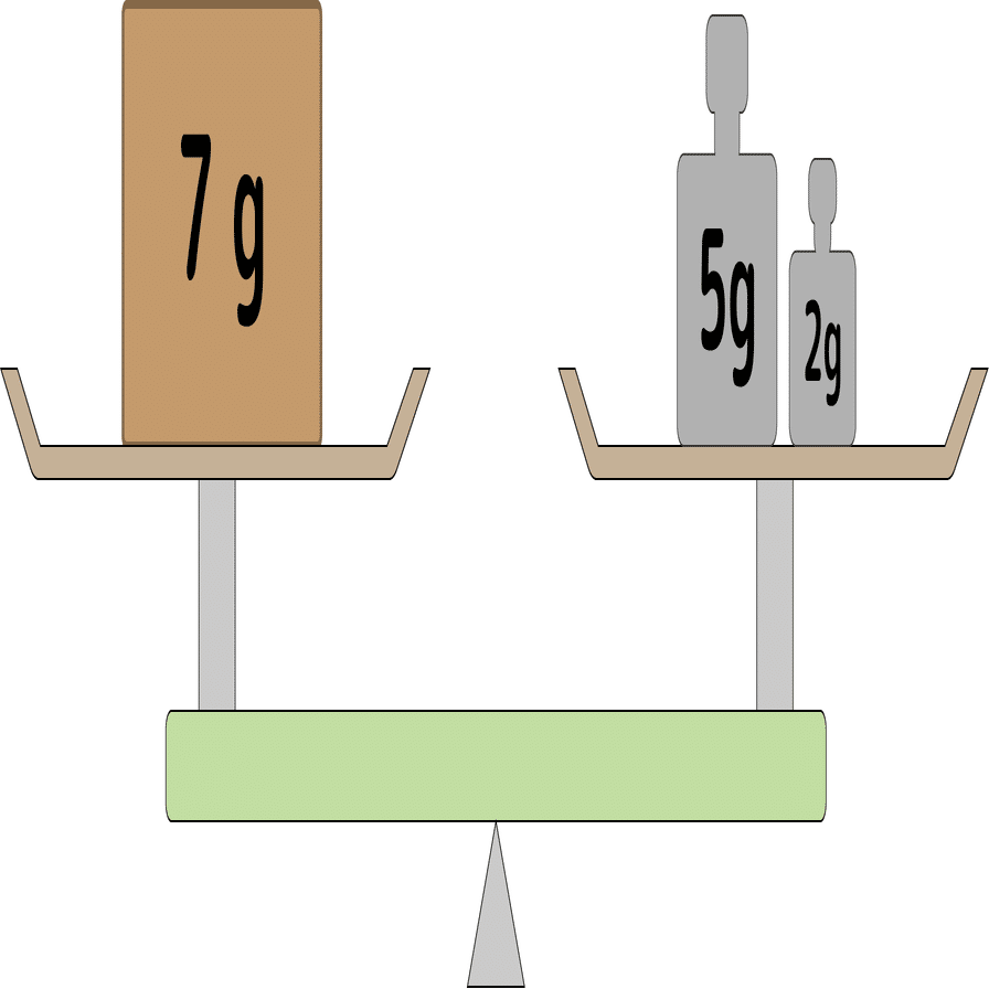 天秤で1～1000gを判定する分銅の最小個数は？【解説】｜Marupeke-IKD