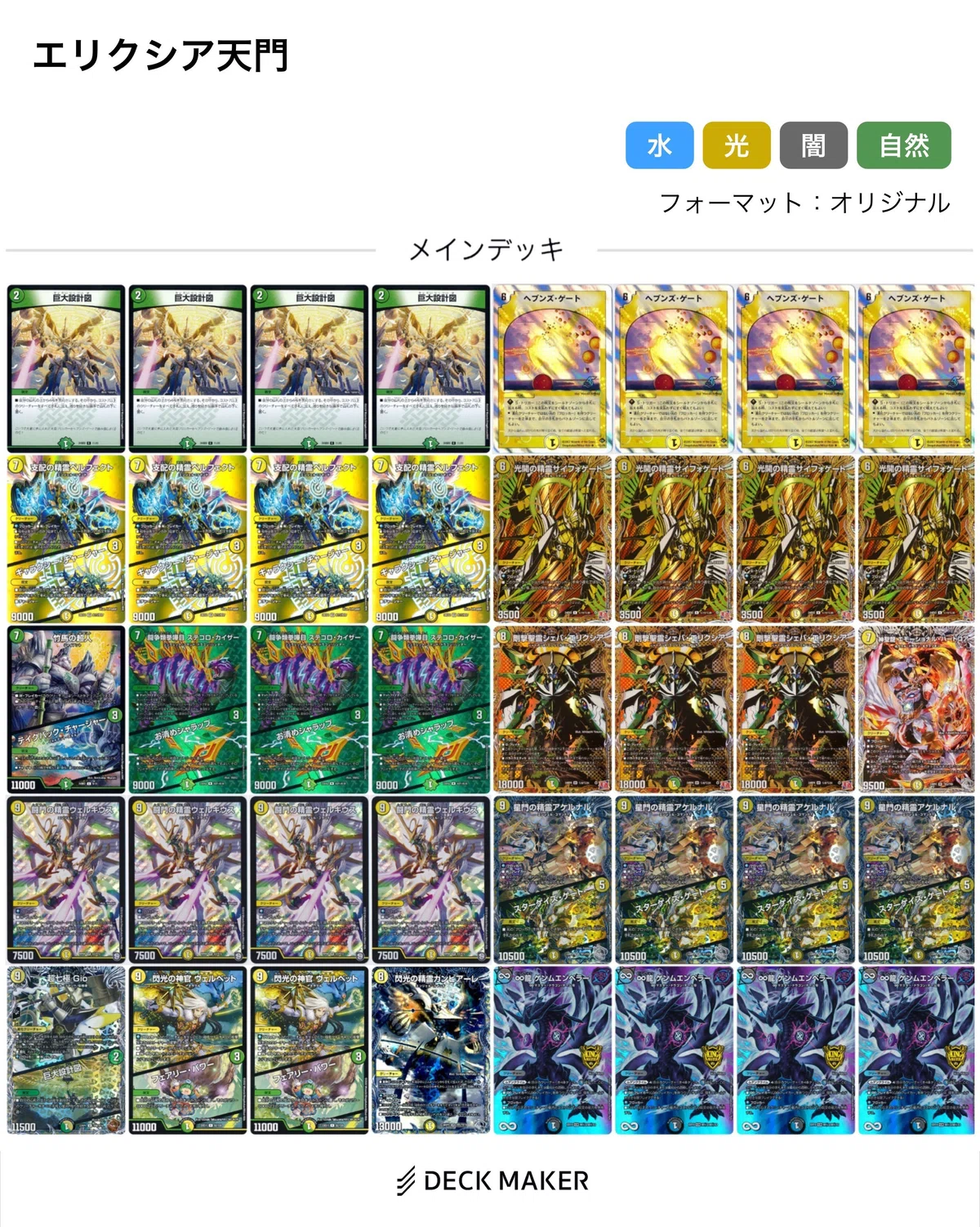 DM】殿堂発表なので巨大天門について纏める｜さきもり