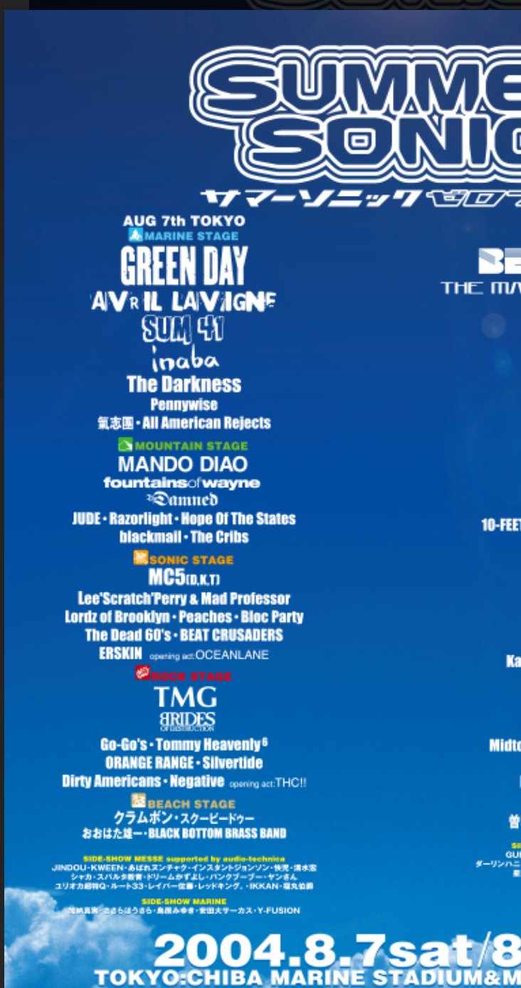 専用！⌘Grin⌘出張のため次回発送30日予定様 2026年は白×金が目玉?! カワサキ4気筒スーパースポーツ「ニンジャZX-6R