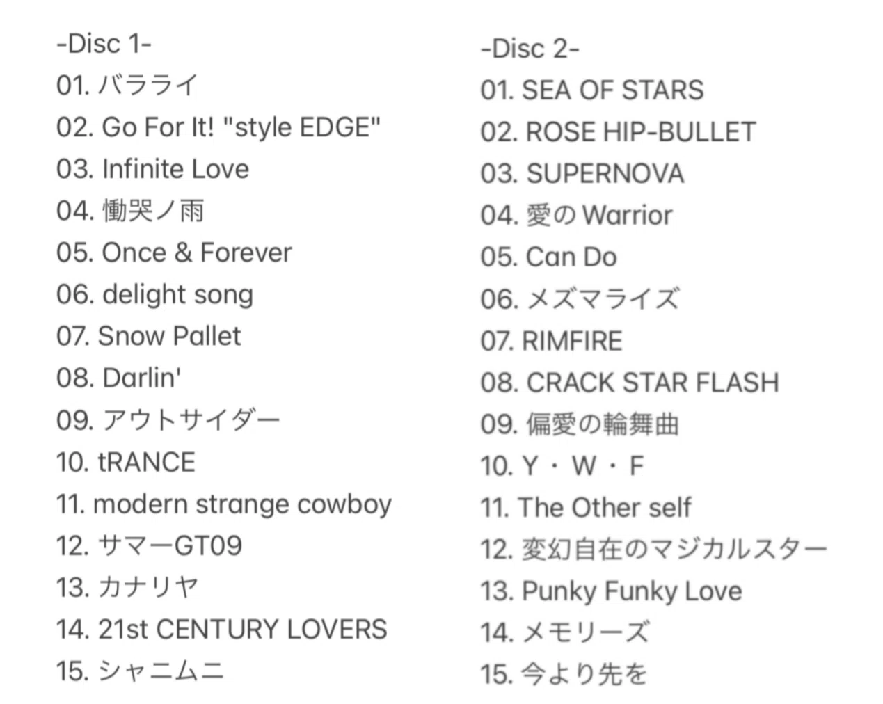 GRANRODEO】 ベストアルバム収録曲を比べてみた｜スカイライン