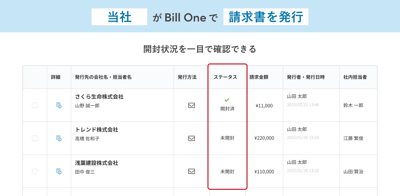 人手を増やさずに、滞留債権の回収と予防は実現できる。新卒3年目が 