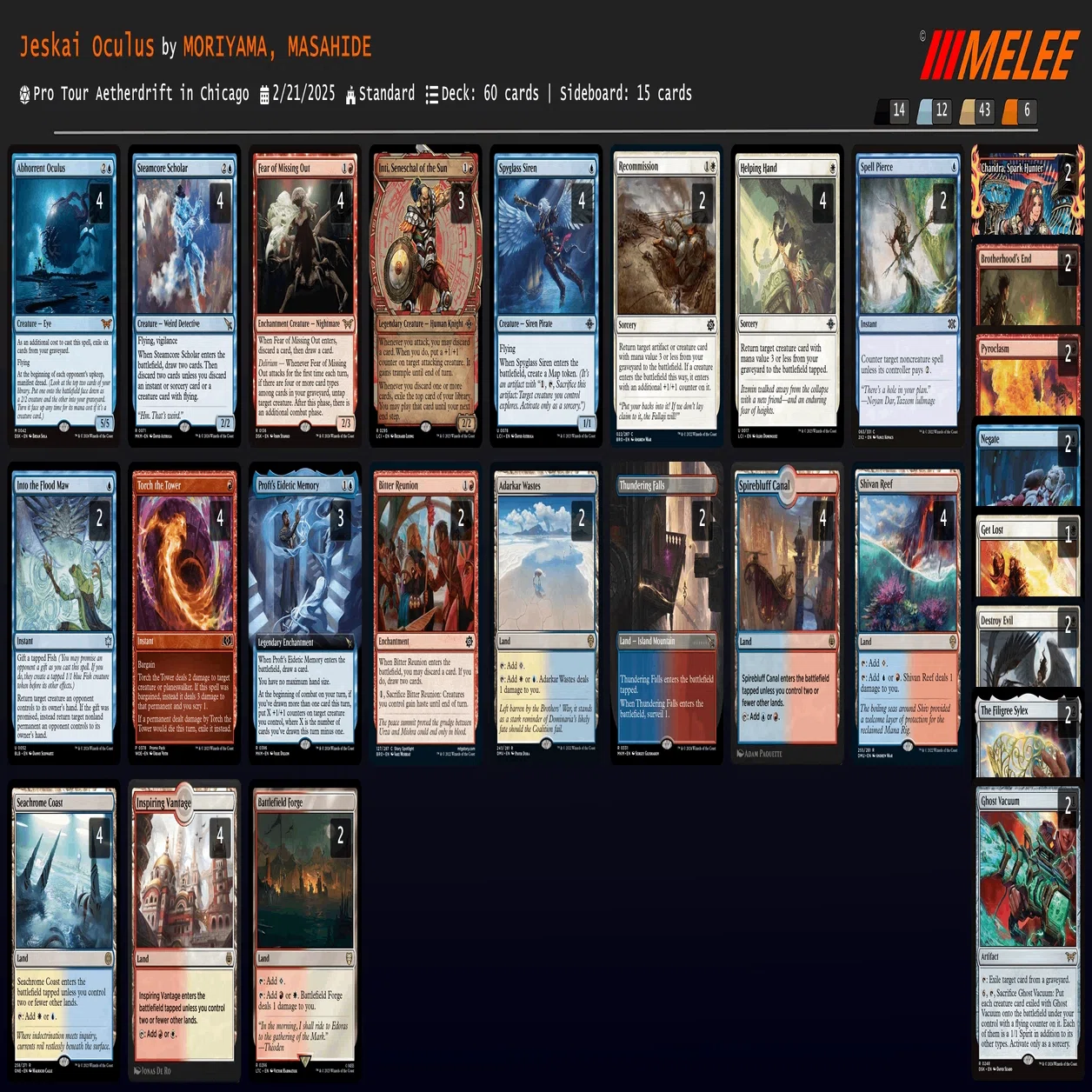 MTG ジェスカイ講義 デッキ スタンダード サイドボード、調整パーツ