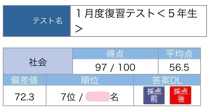 小1で購入即置き物から、小5で神参考書に！学習まんが日本の歴史