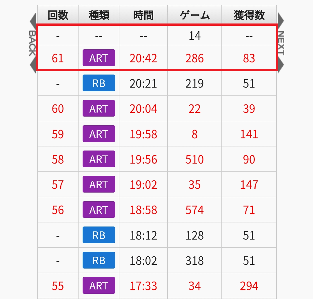 ⭐︎チャンスページ⭐︎ 昨日は家内とキッチンデコへ。 安くて最高に美味い！ スマホで簡単に
