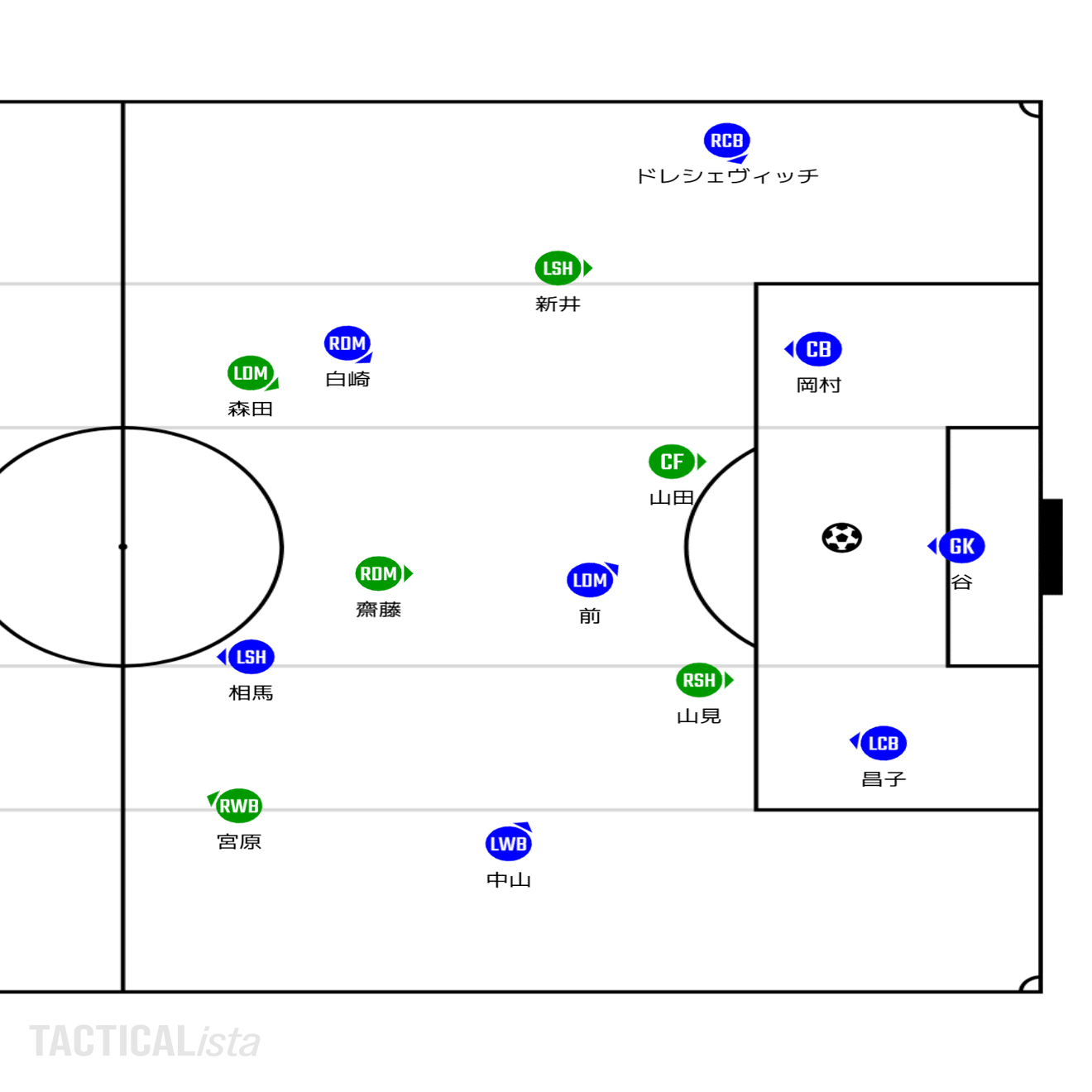 MACH!DA解説 第3節 東京ヴェルディ戦｜KEI