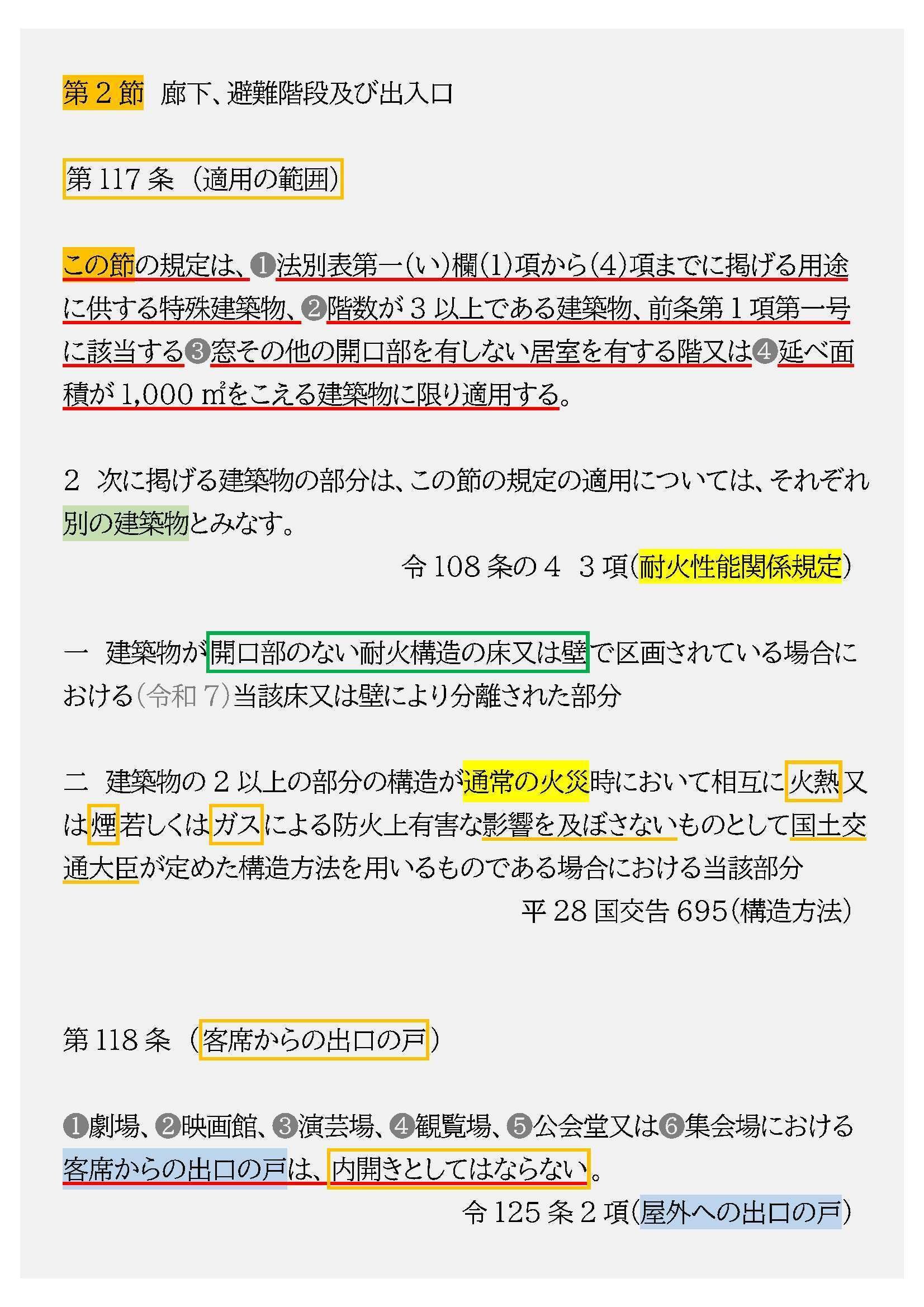 法令集2025】避難施設1）階段他｜吉村 昌朋（よしむら まさとも）