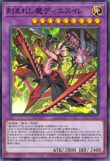遊戯王MD】ティアラメンツ初心者が使い始めて3週間でマスター1に