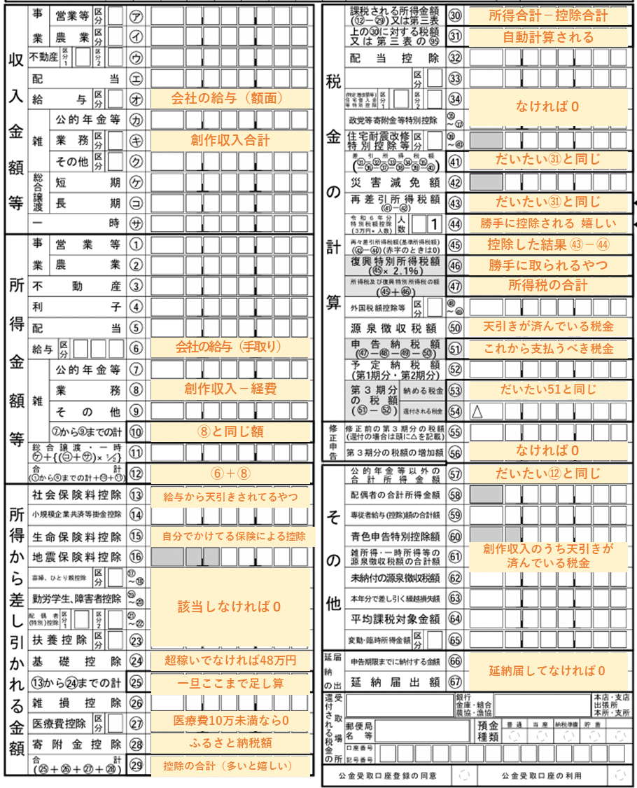 確定申告をしよう！ マーダーミステリー・謎解き編｜アラン校長@School_Enigma