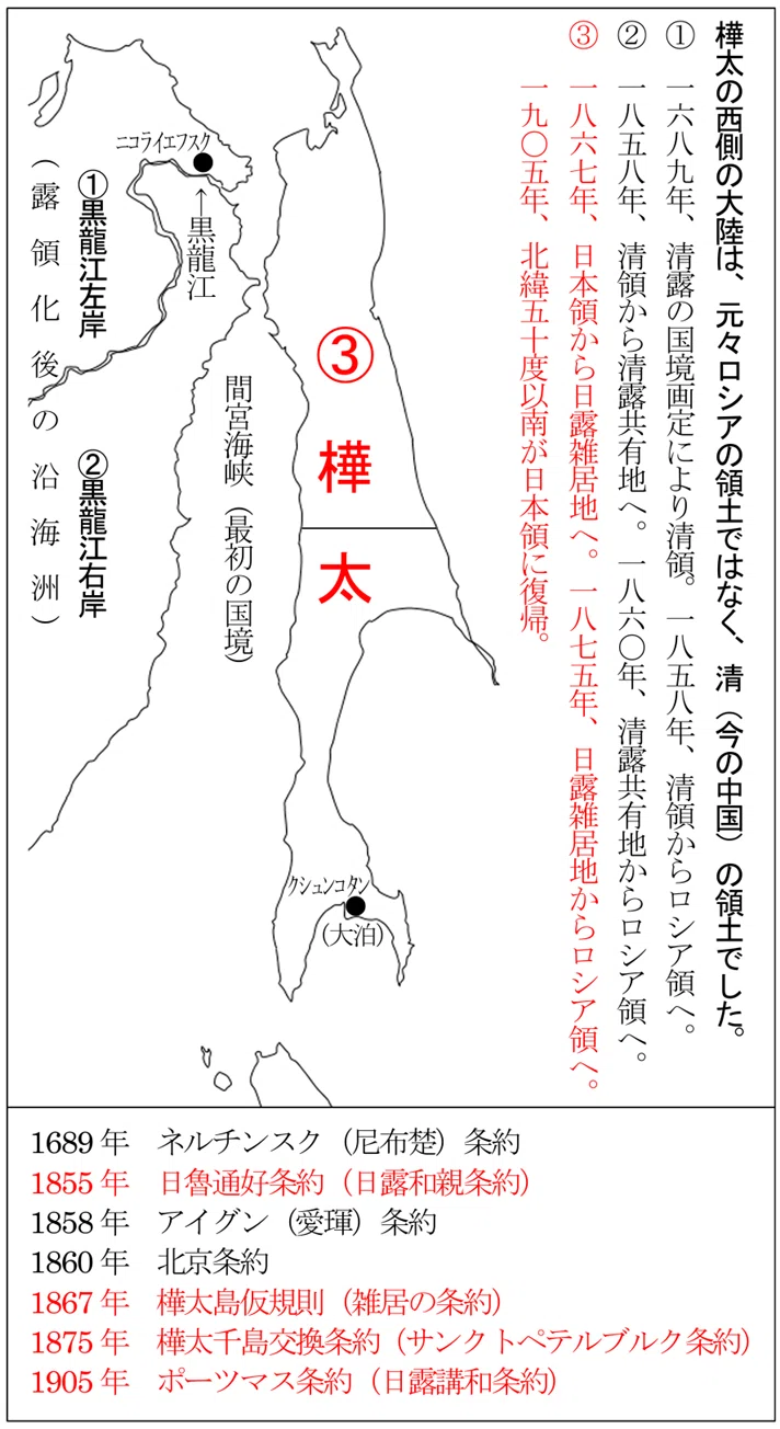 千島 樺太 交換 条約